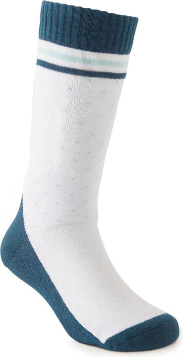 Oxelo 345250