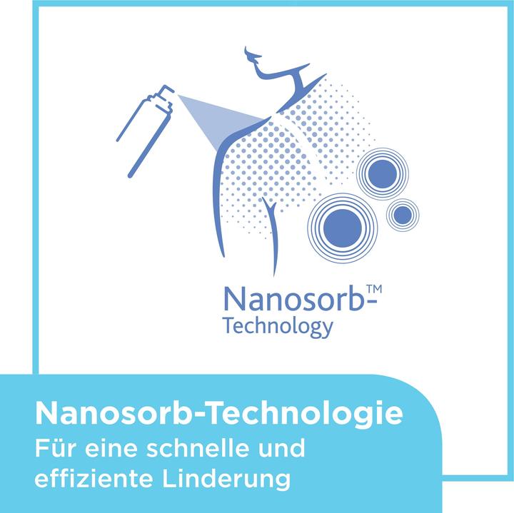 Produktbild Bepanthen PRO Schaumspray (75 ml, Spray)