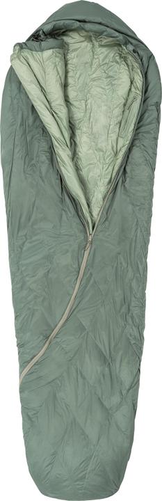 Immagine prodotto Jack Wolfskin Athmos Down /5 (22 cm)