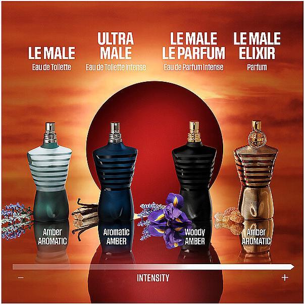 Produktbild Gaultier Elixir (Eau de Parfum, 125 ml)