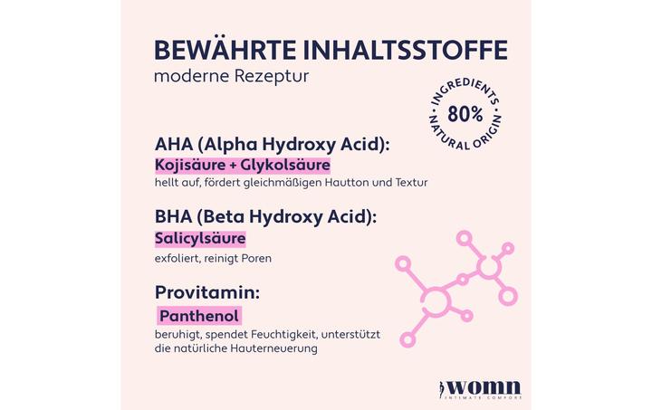 Nährwerte und Zutaten womn Serum gegen eingewachsene Haare 50 ml (50 ml, 1 x, 95 g)