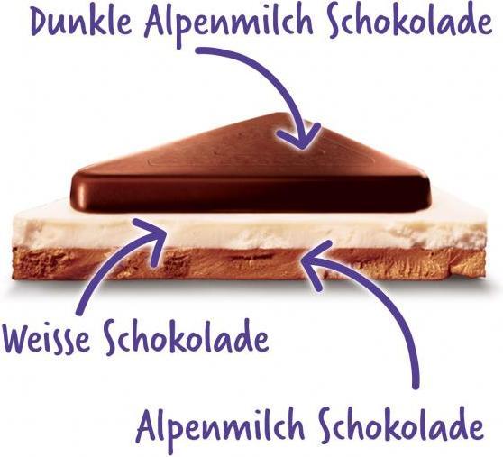 Image du produit Milka Triolade (280 g)