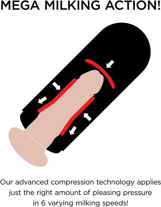 Actual product image Pipedream PDX Elite Mega Milker