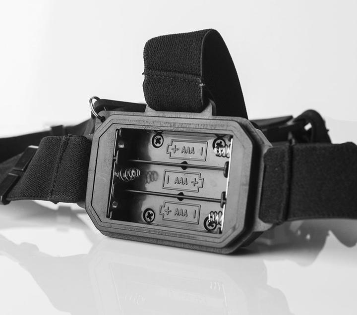 Actual product image Cat Headlamps (250 lm)