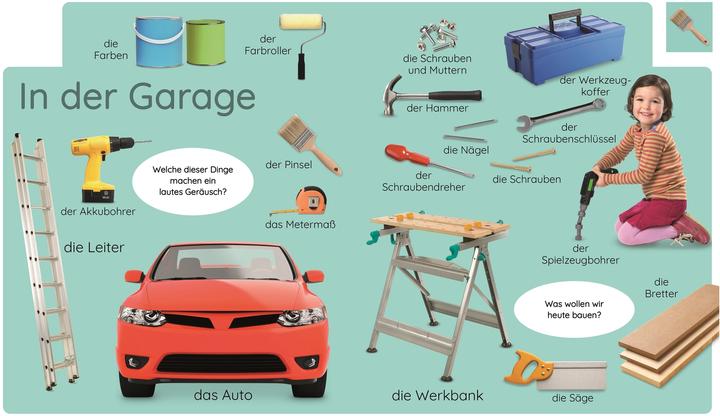 Actual product image First learning. My home (German)