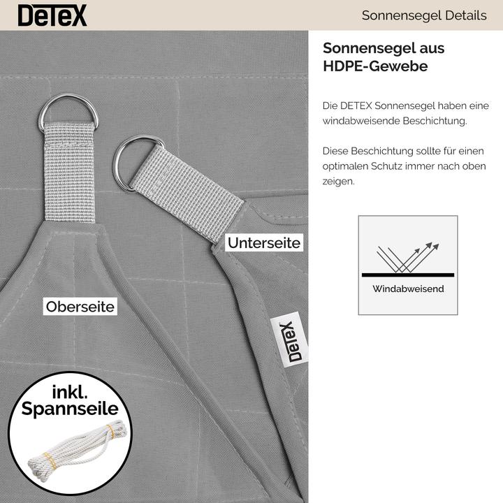 Image du produit Detex Auvent (300 x 200 x 50 cm)