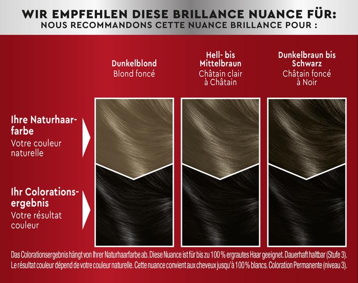 Actual product image Schwarzkopf Brillance Intensive Colour Cream 890 Black (890)