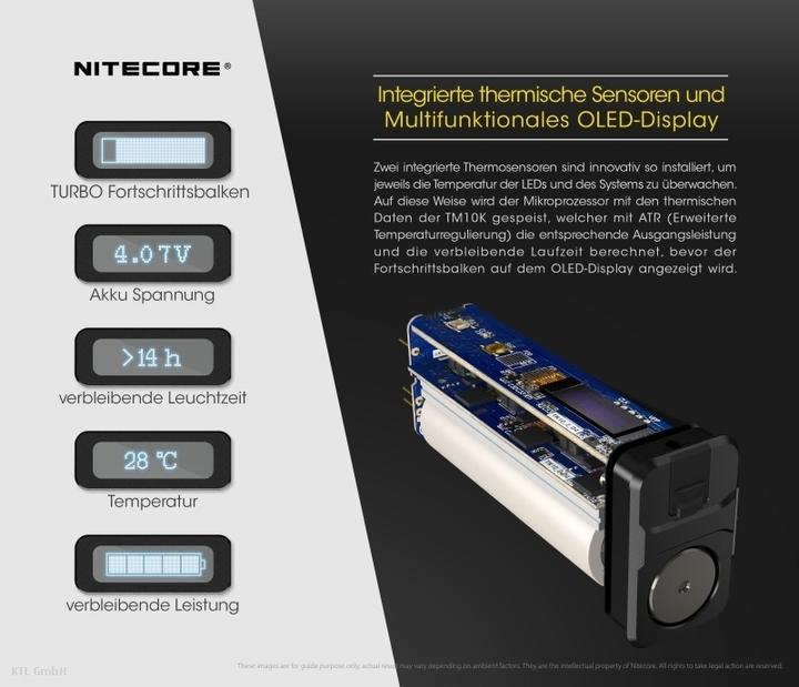 Immagine prodotto Nitecore TM10K (10.99 cm, 10000 lm)