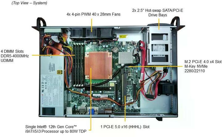 Immagine prodotto Supermicro Barebone IoT SuperServer SYS-111AD-HN2