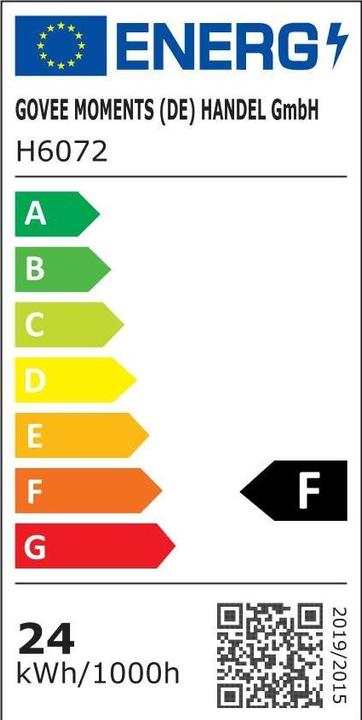 Energie-Label Govee Lyra (1500 lm)