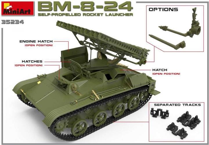 Actual product image Mini art BM-8-24 Self-Propelled Rocket Launcher Interior Kit