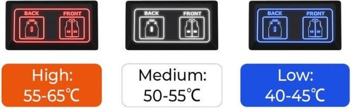 Produktbild Hermex XS elektrisch beheizbare Weste Thermoweste Heizweste Unisex 7 Zonen (XS)