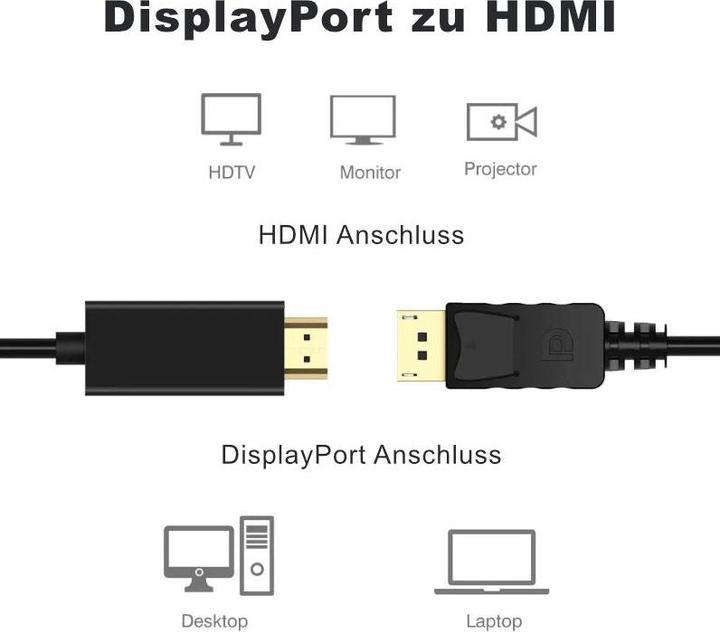 Immagine prodotto Hermex Cavo di collegamento da DP a HDMI (2 m, DisplayPort, HDMI)