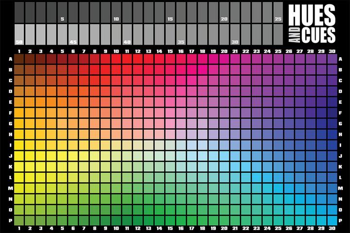 Produktbild USAopoly Hues and Cues