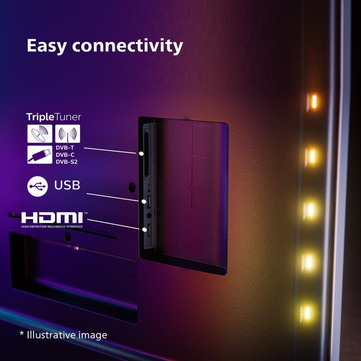 Produktbild Philips The One (55") 4K Ultra HD Smart TV Wi-Fi Anthracite, Grey (55", LED, 4K, 2023)