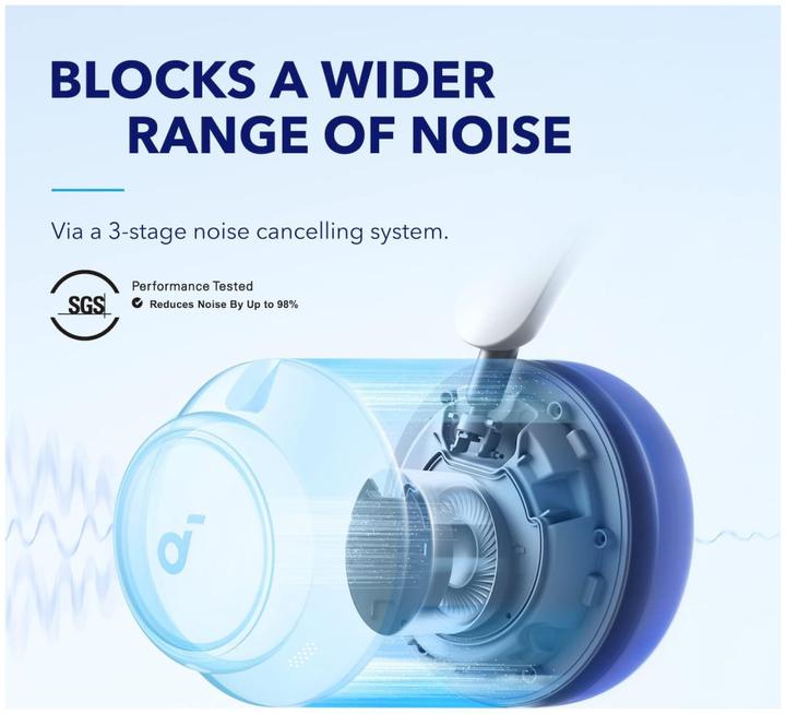 Image du produit soundcore Space Q45 (ANC, 65 h, Filaire, Sans fil)