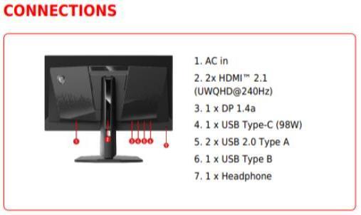 Image du produit MSI MPG 341CQPX QD-OLED (3440 x 1440 pixels, 34")