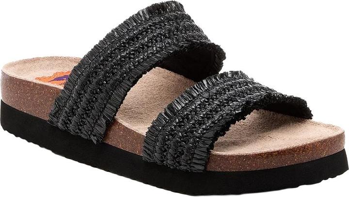 Image du produit Rocket Dog - Tongs ARUBA RAFFIA - Femme (40)