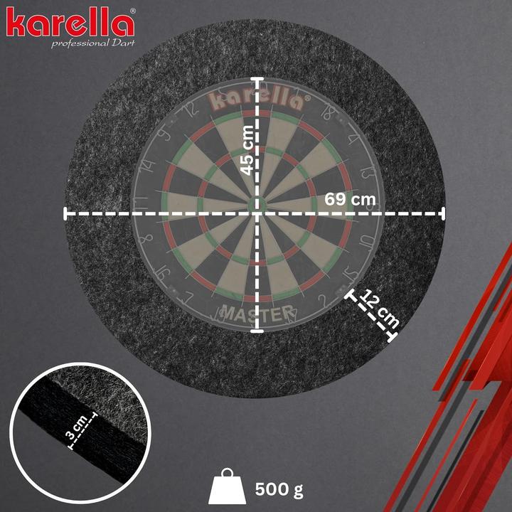 Produktbild Karella Catchring (Auffangring) Ultimo, Anthrazit