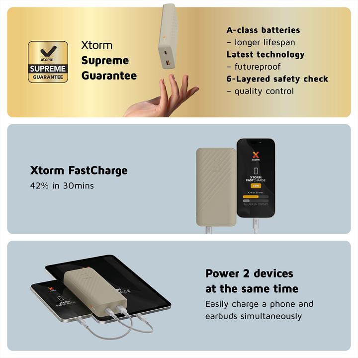 Actual product image Xtorm Go2 Series (20000 mAh, 15 W, 74 Wh)