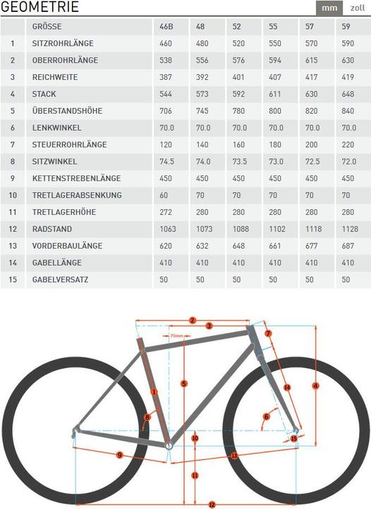 Actual product image Kona Dew Deluxe (46 cm)