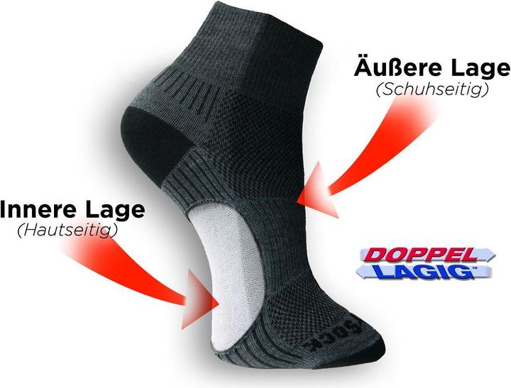 Immagine prodotto Wrightsock calzino Escape Crew (34, 37, S)