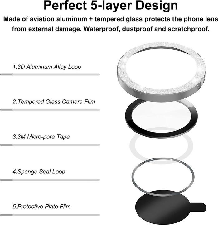 Immagine prodotto Ueli Express Lente protettiva in vetro blindato della fotocamera con brillantini (1 Pezzo/i, Apple iPhone 16 Pro Max, Apple iPhone 16 Pro)