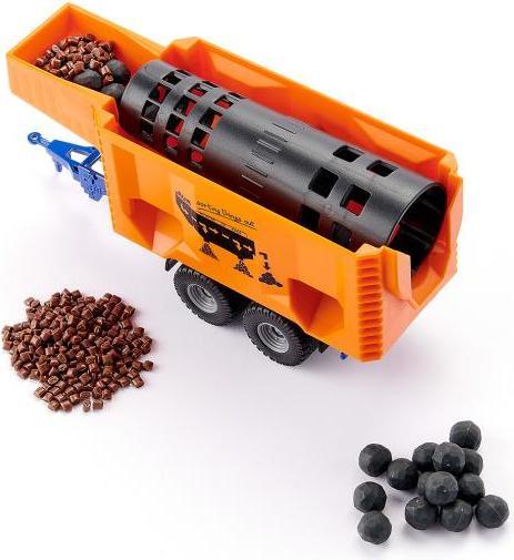 Actual product image Siku Excavation pit World