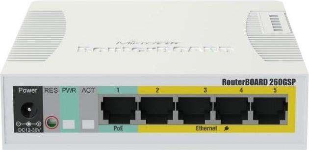 Actual product image MikroTik RB260GSP (5 Ports)