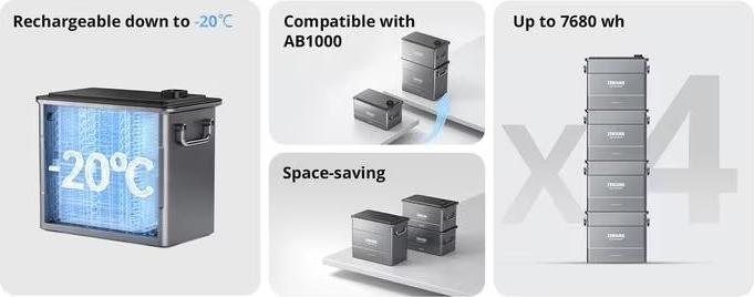 Actual product image Autosolar Balcony power station battery Solarflow