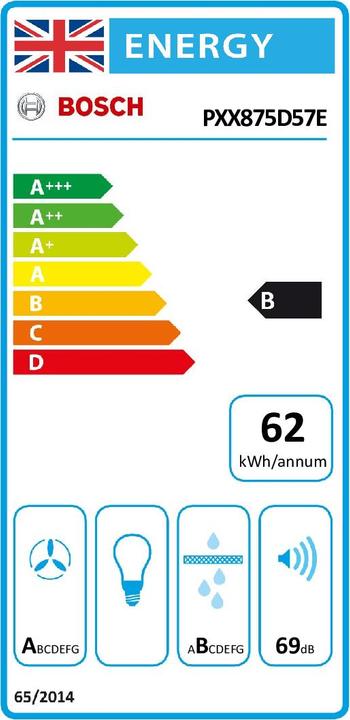Label énergétique Bosch Hausgeräte PXX875D57E