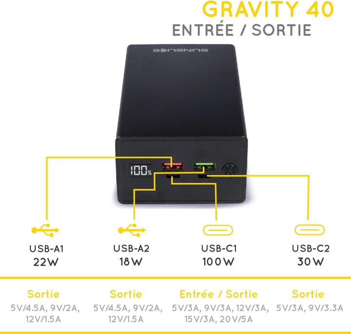 Produktbild Sunslice Externer Akku "Gravity 40" (40000 mAh, 100 W, 100 Wh)