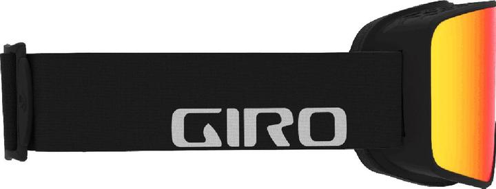 Produktbild Giro Method