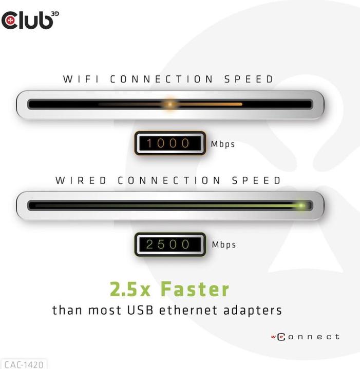 Image du produit Club 3D USB 3.2 Gen1 Type A sur RJ45 (USB-C 3.2 Gen 1, RJ45 (1x))