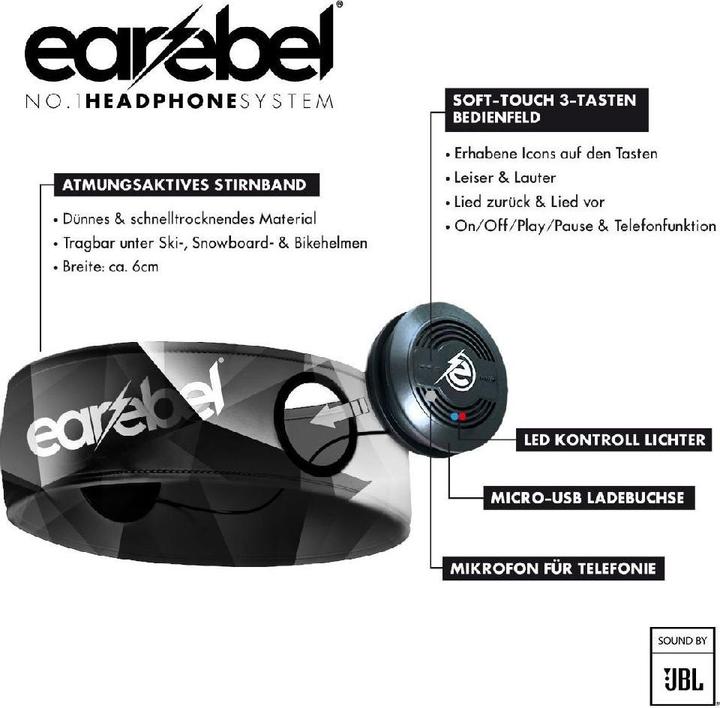 Actual product image Earebel - Elite - Hoofdband maat L/XL - on ear - koptelefoon - sport koptelefoon - hardlopen - fitness fiets (XL)