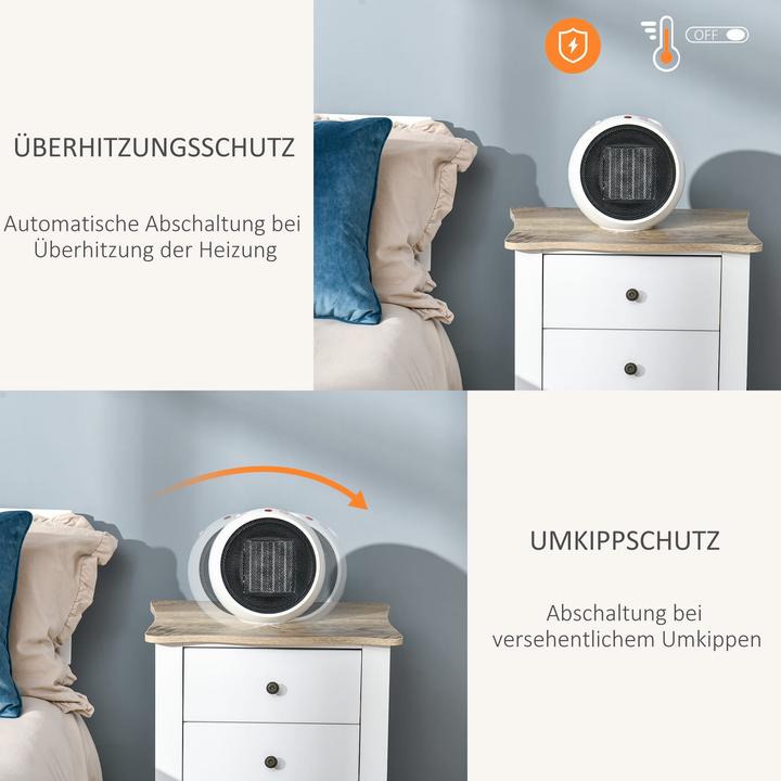 Produktbild Jamb Heizlüfter (1500 W)