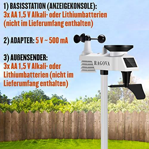 Actual product image Ragova WLAN weather station