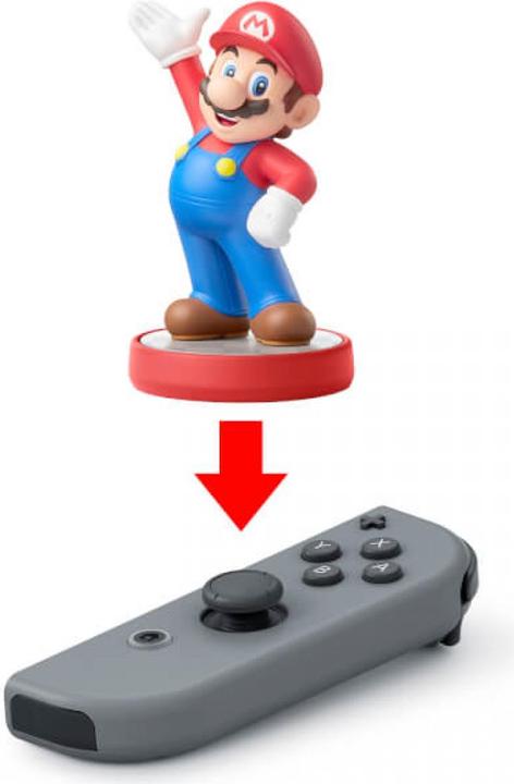Image du produit Nintendo Joy-Con (R) (Switch)