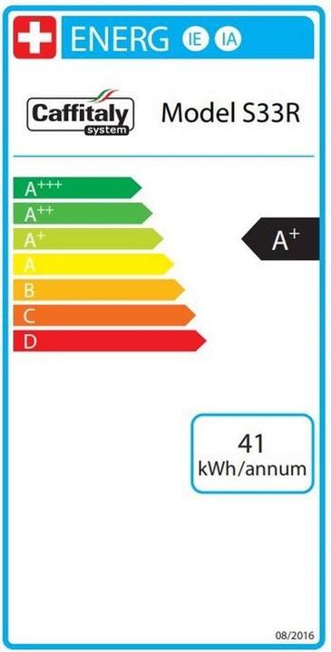 Energie-Label Chicco D'oro Caffitaly S33 Maia