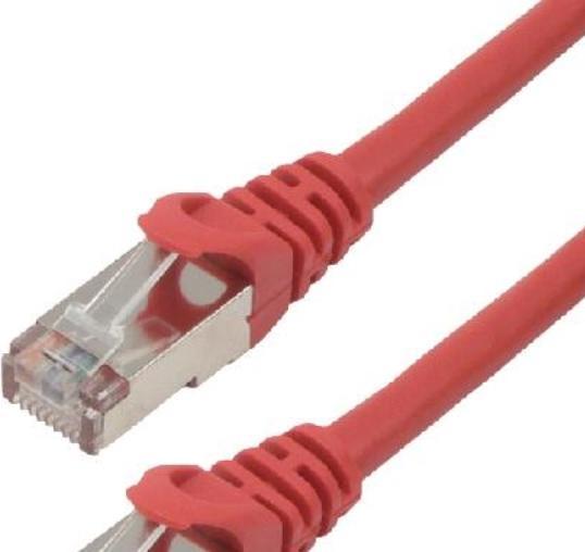 Actual product image MCL RJ45 CABLE 100PERCENTAGE COPPER (S/FTP, CAT6a, 2 m)