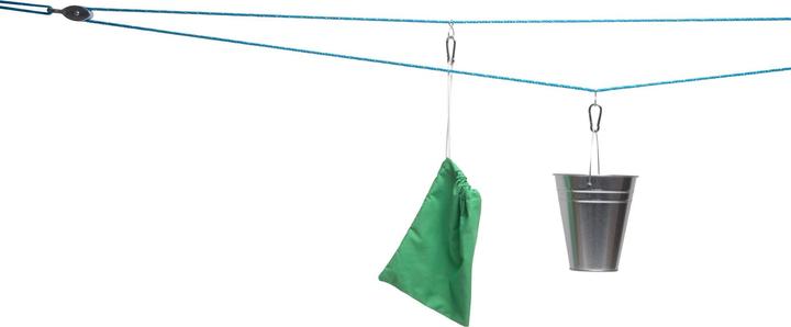 Actual product image BS Ropeway set