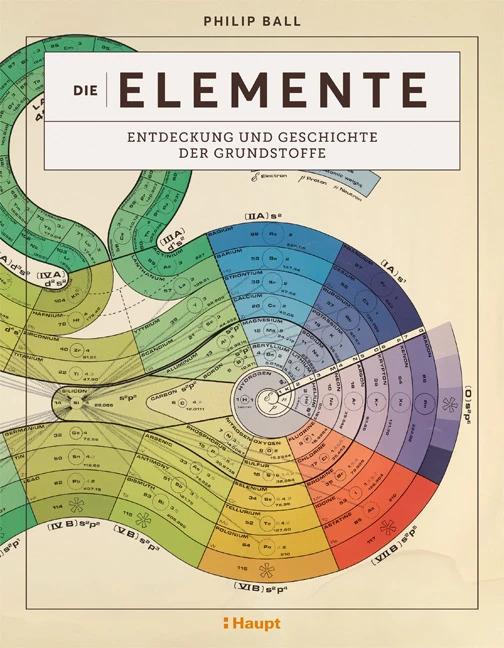 Die Elemente (Deutsch, Susanne Schmidt-Wussow, Philip Ball, 2022)
