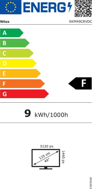 Energy Label Nilox NXM49CRVDC (5120 x 1440 pixels, 49")