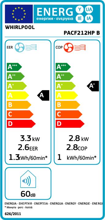 Energy Label Whirlpool Pacf212HP (24 m², 11260.07 BTU/h)