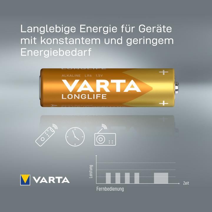 Actual product image Varta Longlife (12 pcs., AA, 2800 mAh)