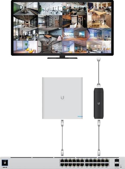 Image du produit Ubiquiti Décodeur UniFi Protect ViewPort PoE