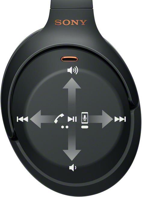 Actual product image Sony WH-1000XM3 (ANC, 30 h, Cable)