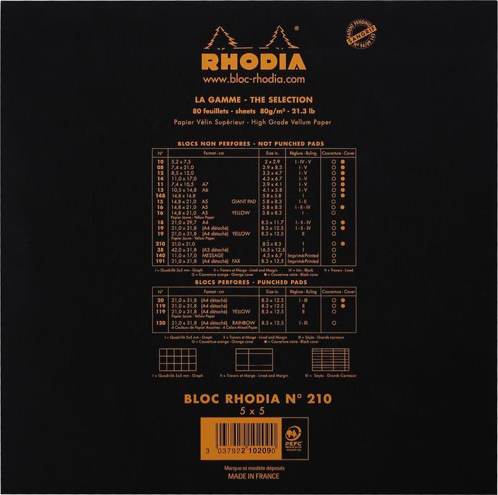 Produktbild Rhodia Blöcke geheftet 80g Basics (A1, Kariert, Weicher Einband)