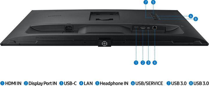 Produktbild Samsung ViewFinity S8 S80PB (3840 x 2160 Pixel, 32")