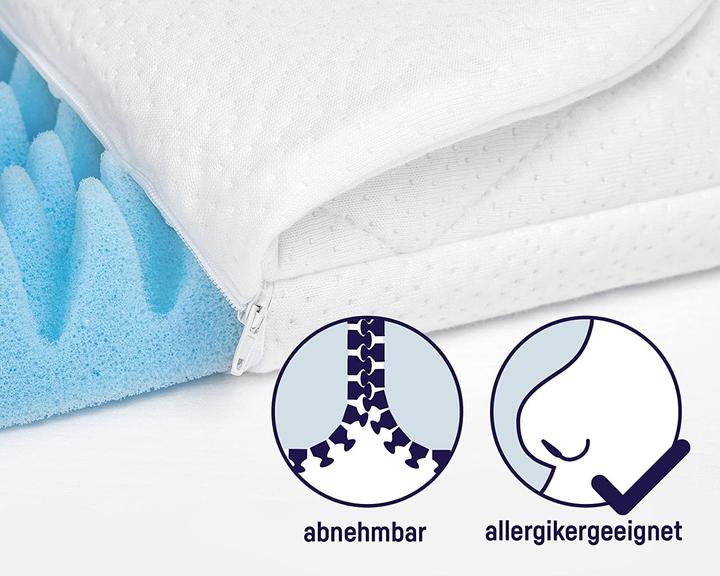 Actual product image Julius Zöllner Dr. Lübbe Air Plus (40 x 90 cm)
